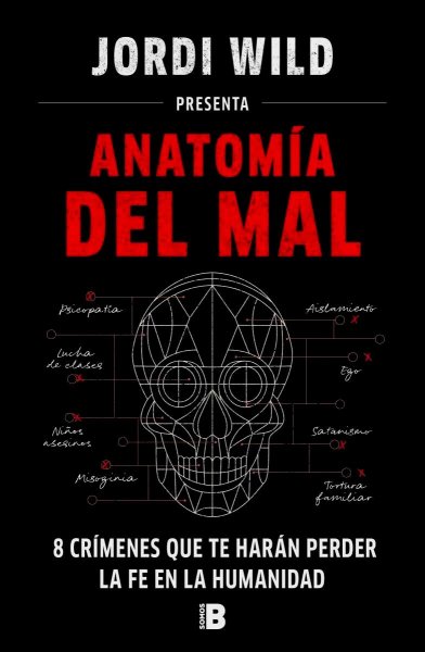 Anatomía Del Mal