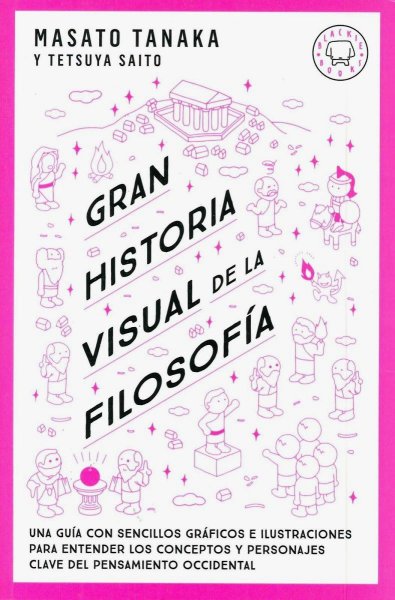 Gran Historia Visual De La Filosofía